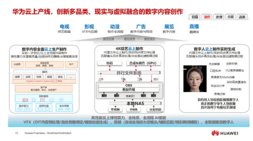 華為燕興 以超高清技術創新，驅動媒體融合與數字內容制作新篇章